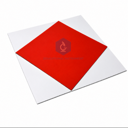 Pythagoras Theorem Kit